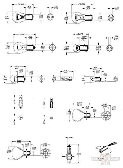 SUPER TAIL&TRUN BULB 12V For Harley-Davidson