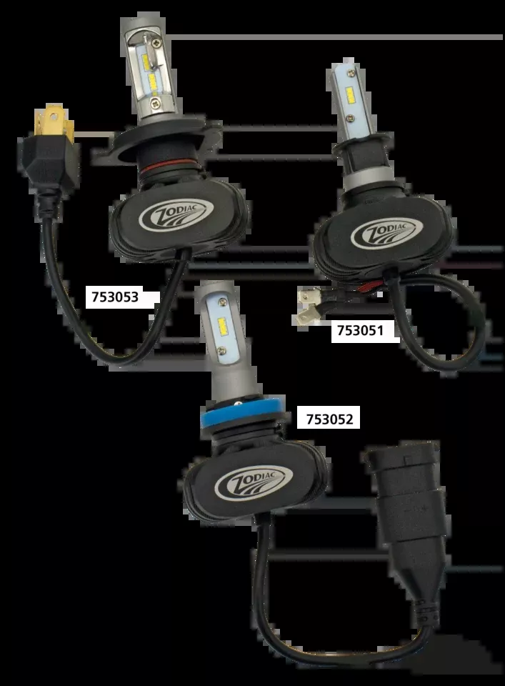 Zodiac H4 LED 6000K V10Plus For Harley-Davidson